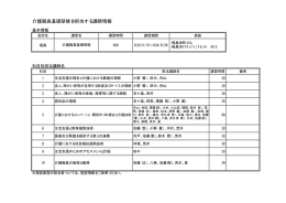 介護職員基礎研修を担当する講師情報