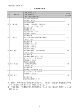 （様式第1号別紙2） 担当講師一覧表 ※ 講師は、申請日現在に要件を