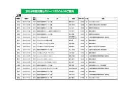 一覧表詳細 - 21世紀職業財団