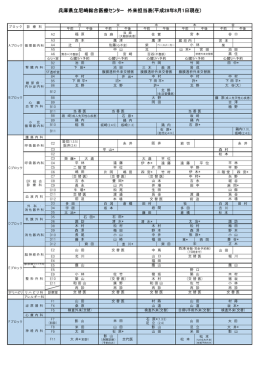 外来担当表を見る - 兵庫県立尼崎総合医療センター