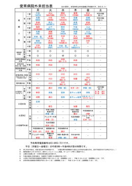 愛育病院外来担当表