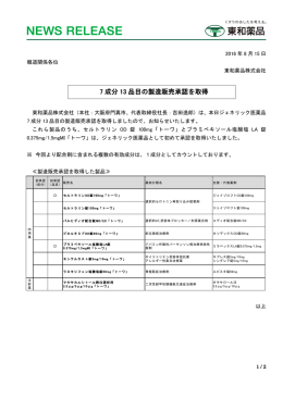 7 成分 13 品目の製造販売承認を取得