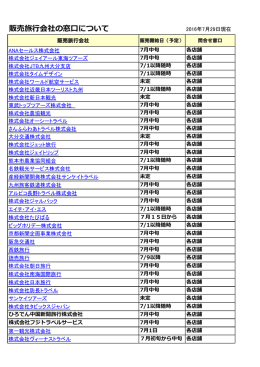 販売旅行会社の窓口について - 九州ふっこう割お知らせサイト