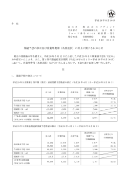 業績予想の修正及び営業外費用（為替差損）の計上に関するお知らせ