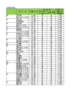 【花見川区】 びん・缶・ ﾍﾟｯﾄﾎﾞﾄﾙ 古紙・布類 あ 天戸町 火・金 月 水 1・3木