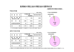 長期給付積立金の預託金の運用状況