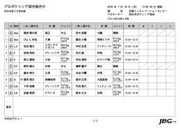 7月18日試合組合せ表（尼崎IC）計量済