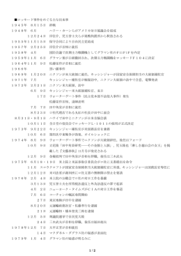 1 / 2 ロッキード事件をめぐる主な出来事 1945年 8月15日 終戦 1948