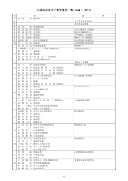 久留島武彦文化賞受賞者一覧(1961 ～ 2015)