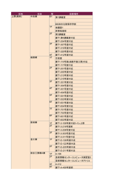 校地 校舎 階 設置場所 第1講義室 B02B文化財保存学前 会議室1 庶務