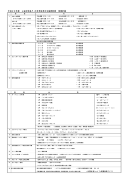 平成28年度 公益財団法人 射水市絵本文化振興財団 事業計画