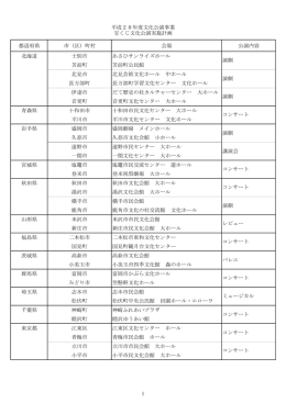 平成28年度文化公演事業 宝くじ文化公演実施計画