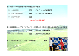 優勝 インターハイ出場権獲得 インターハイ出場権獲得 24年ぶりの団体