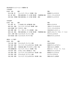 第22回全国プレコンクールシード獲得者一覧 小学生部門