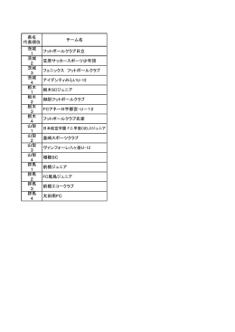 『tonan』第6回北関東（関東外環）