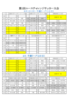 第1回ユースチャレンジサッカー大会 - 石川県ユースサッカーフェスティバル