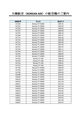大韓航空（KOREAN AIR）の航空機のご案内
