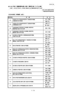 代議員選挙当選人名簿