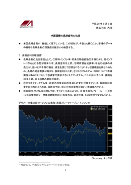 米国国債の長期金利の状況