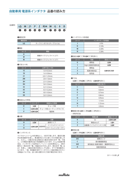 自動車用 電源系インダクタ 品番の読み方
