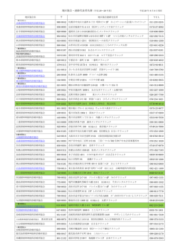 地区協会・連絡代表者名簿（平成 28～29 年度）