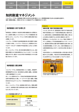 知的財産マネジメント