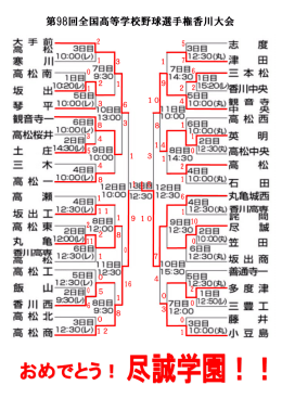 第98回全国高等学校野球選手権香川大会