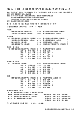 第61回 全国高等学校日本拳法選手権大会