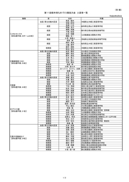 PDF:231KB - 中央職業能力開発協会