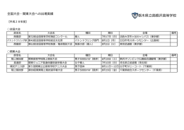 栃木県立高根沢高等学校