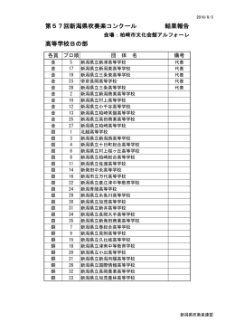 平成28年度新潟県吹奏楽コンクール＜高等学校B