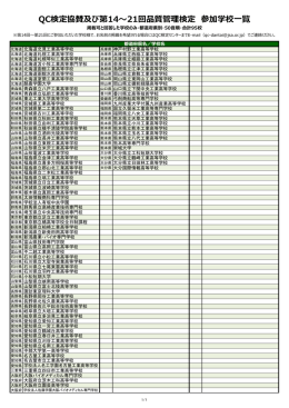 都道府県別 参加学校一覧