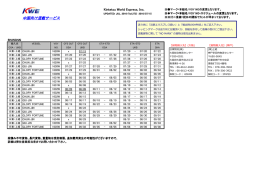 中国向け混載サービス
