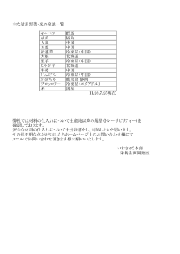 主な使用野菜・米の産地一覧 キャベツ 群馬 胡瓜 福島 人参 中国 玉葱