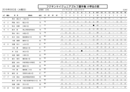 フジサンケイジュニアゴルフ選手権 小学生の部