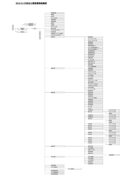 組織図＞（2016年10月1日付）