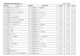 板橋区移動支援事業登録事業所一覧