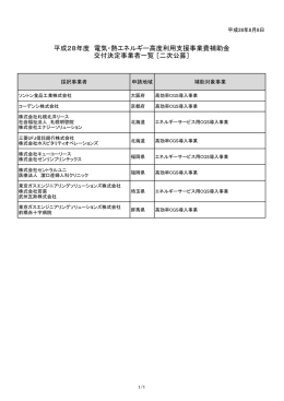 交付決定事業者一覧