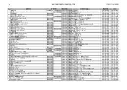 移動支援事業所一覧表
