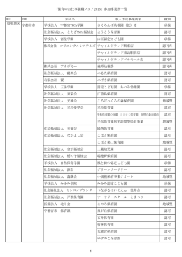 参加予定事業所 - とちぎ保育士・保育所支援センター