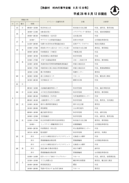 平成 28 年 8 月 12 日現在
