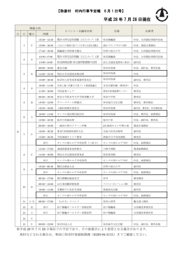 平成 28 年 7 月 28 日現在