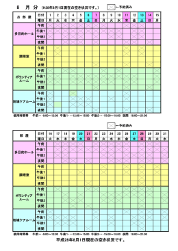 平成28年8月1日現在の空き状況です。