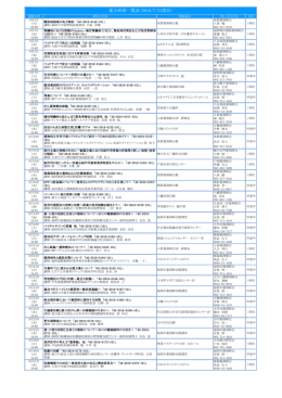 集合研修一覧表〈2016/7/31現在〉