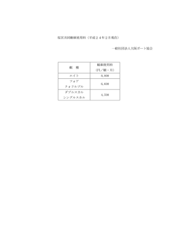 桜宮艇庫使用料（H24年2月現在）