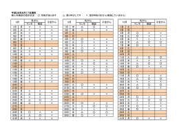 平成28年7月19日現在 婦人科検診の空き状況 ：余裕があります ：残り枠