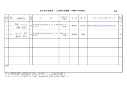 富士見市長選挙 立候補状況速報（9時00分現在）