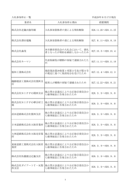 入札参加停止一覧 平成28年7月19日現在 業者名 入札参加停止理由
