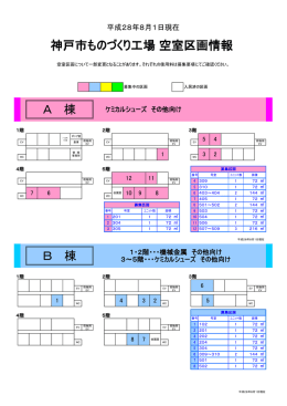2016年7月1日現在