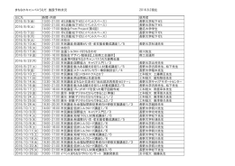 まちなかキャンパスうえだ 施設予約状況 2016.8.2現在 日にち 時間